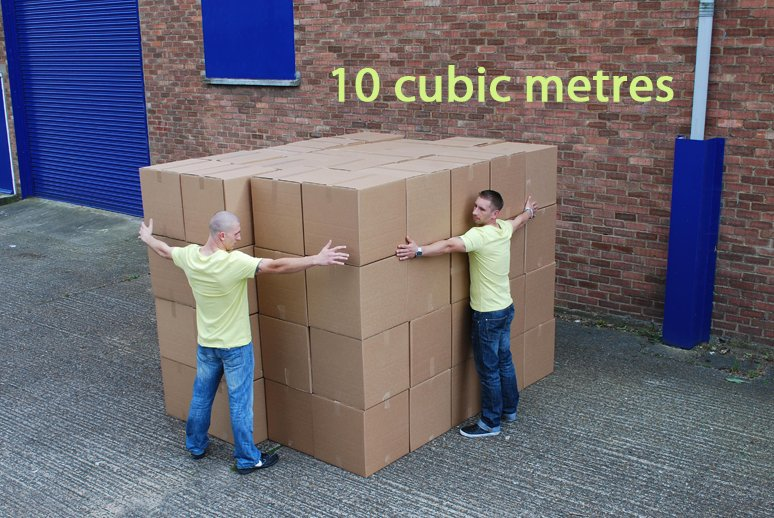 File:10cubicmeters with people.png
